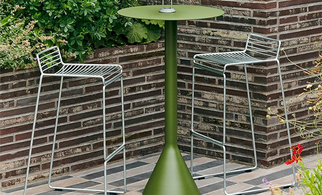 Tidl&oslash;st Mid-Century Design